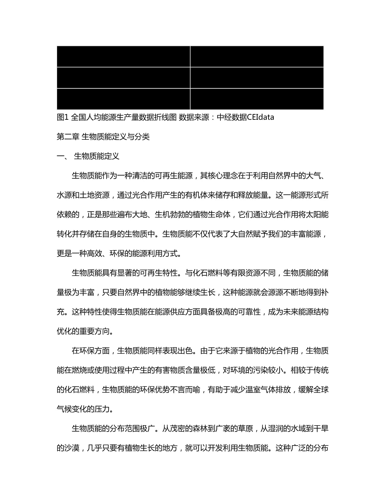 2024-2030年中国生物质能行业市场发展分析及前景趋势与投资研究报告