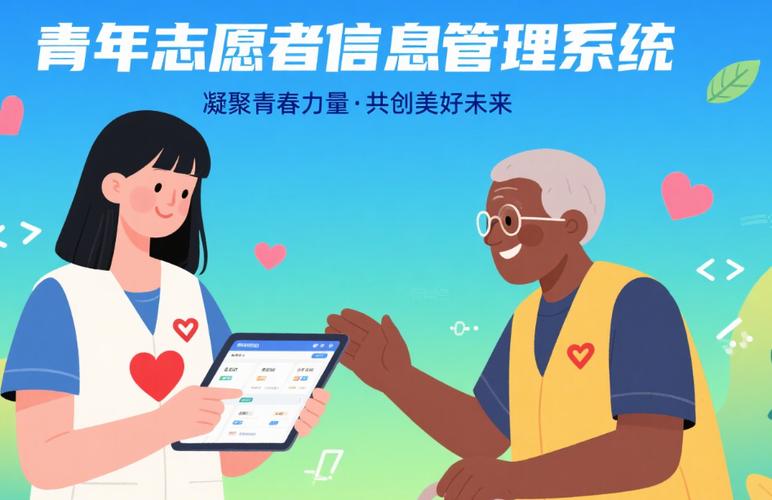 ssmjava青年志愿者信息管理系统15925(程序 源码 数据库 调试部署